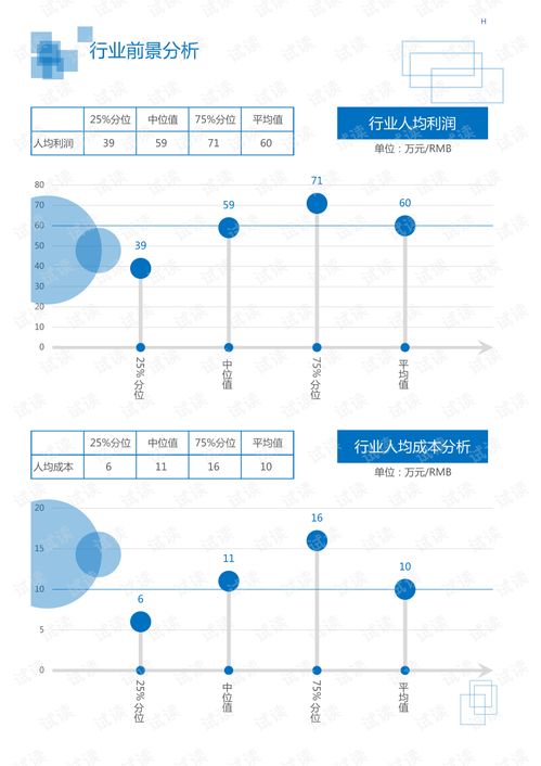 2020年化工化学化学制品行业碳素材料领域市场调查报告