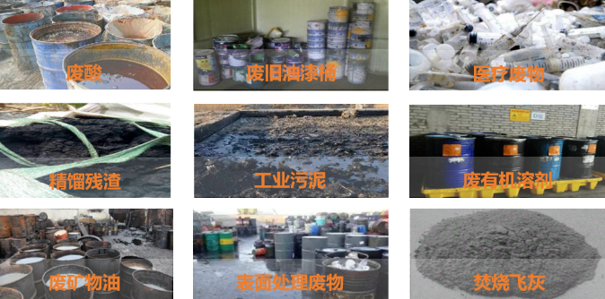 危险废物处置行业发展概况及展望