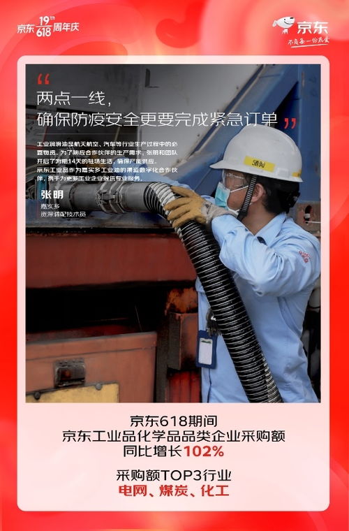 6条产线的7个故事 与工业企业双向奔赴的京东618在化学原料和化学制品制造业的深度赋能